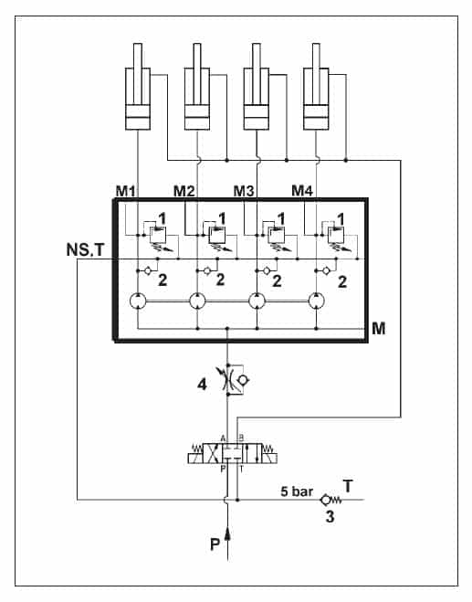 Hydraulic Gear Flow dividers jahns graphic