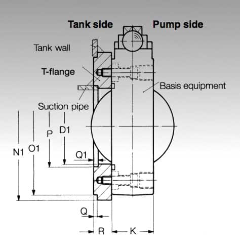 hydraulic accessory butterfly valves graphic of tank side and pump side hytorc