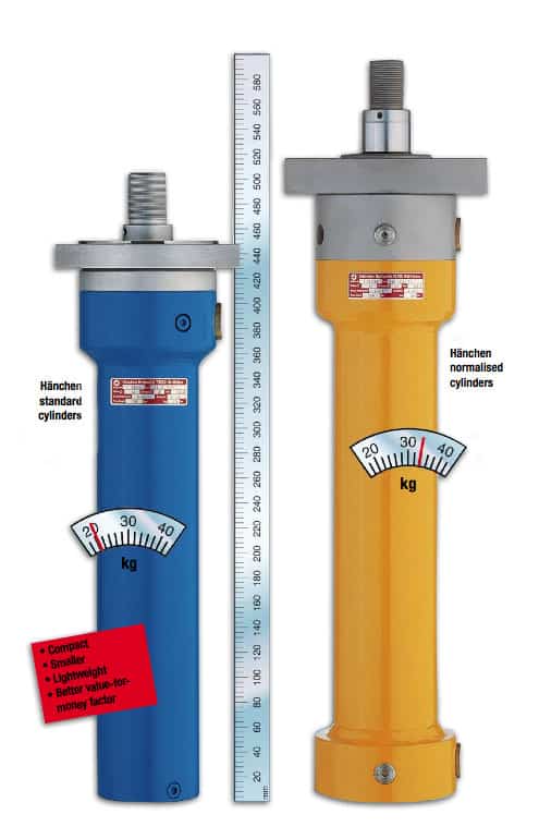 hydraulic cylinders standard cylinders hanchen