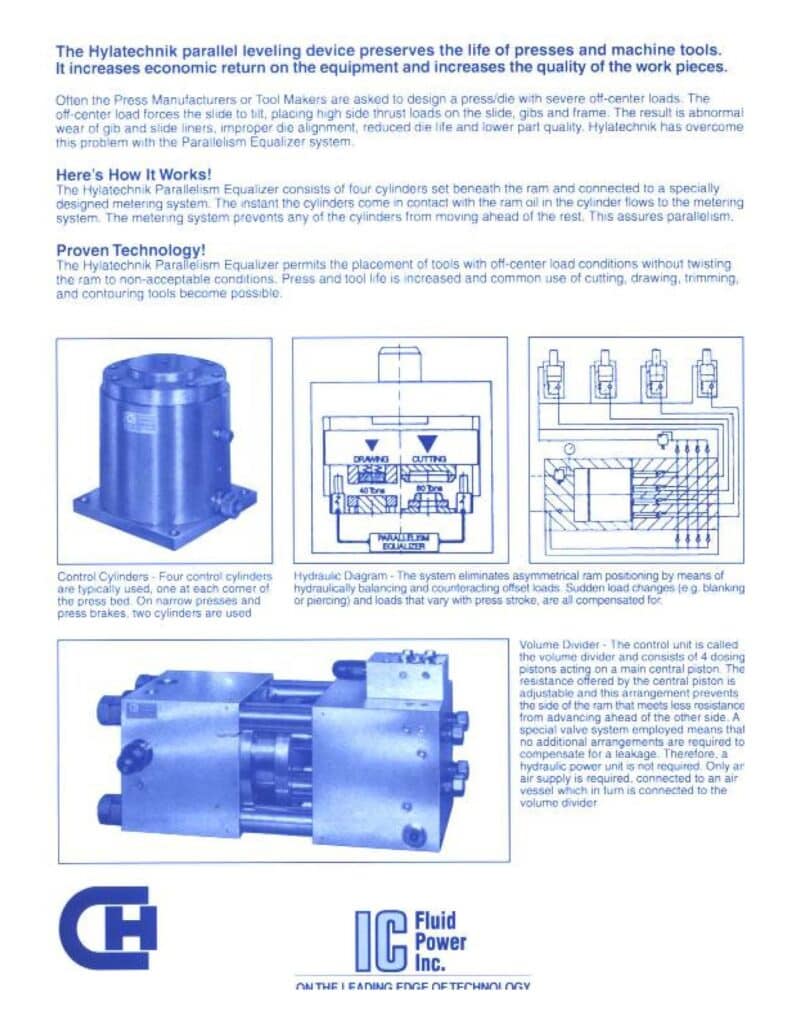 Hydraulic press products parallelism control system information