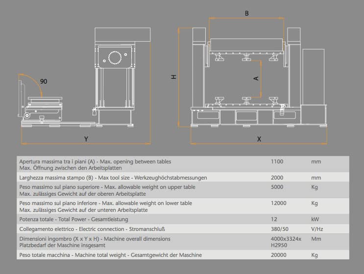 hydraulic press products die splitter turnover device technical data