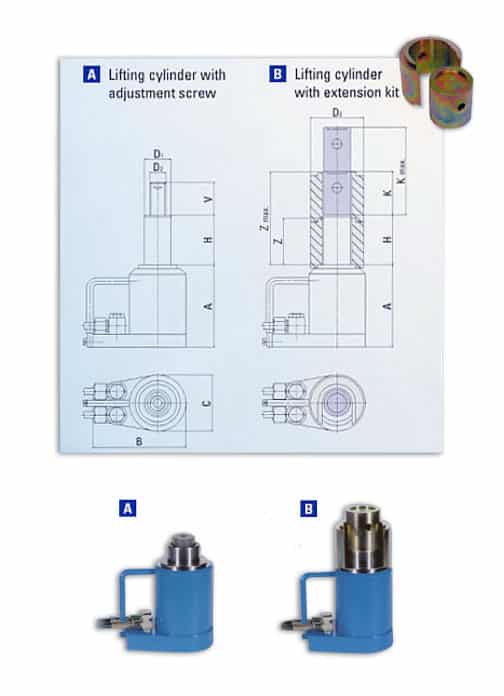 hydraulic press products hyla-lift die splitter cart graph