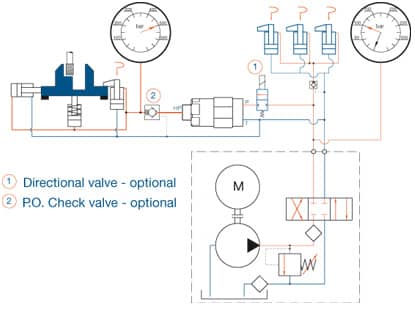 Graph Hydraulic Pressure Intensifiers Reciprocating Type ScanWill