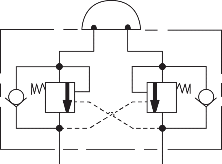 Hydraulic Rotary Actuators — Counterbalance Valve Block IC Fluid Power