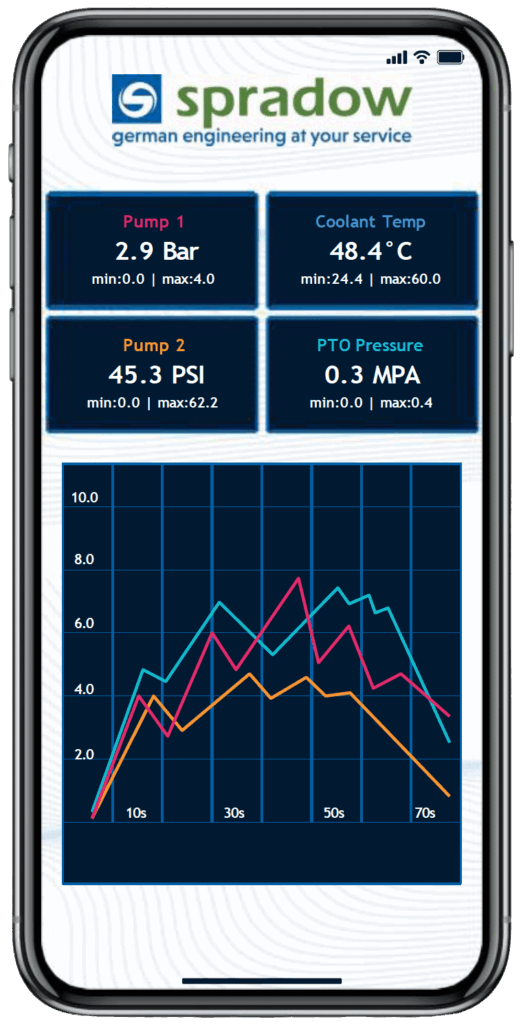 pressure gauge smart logger digital pressure gauge test point with bluetooth connections android and ios compatibility app screen