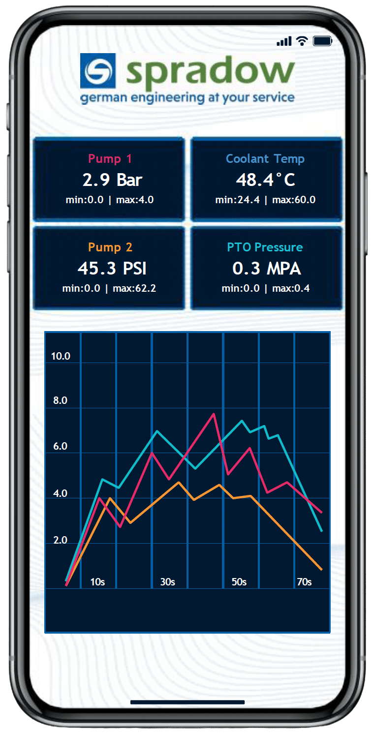 pressure gauge smart logger digital pressure gauge test point with bluetooth connections android and ios compatibility app screen